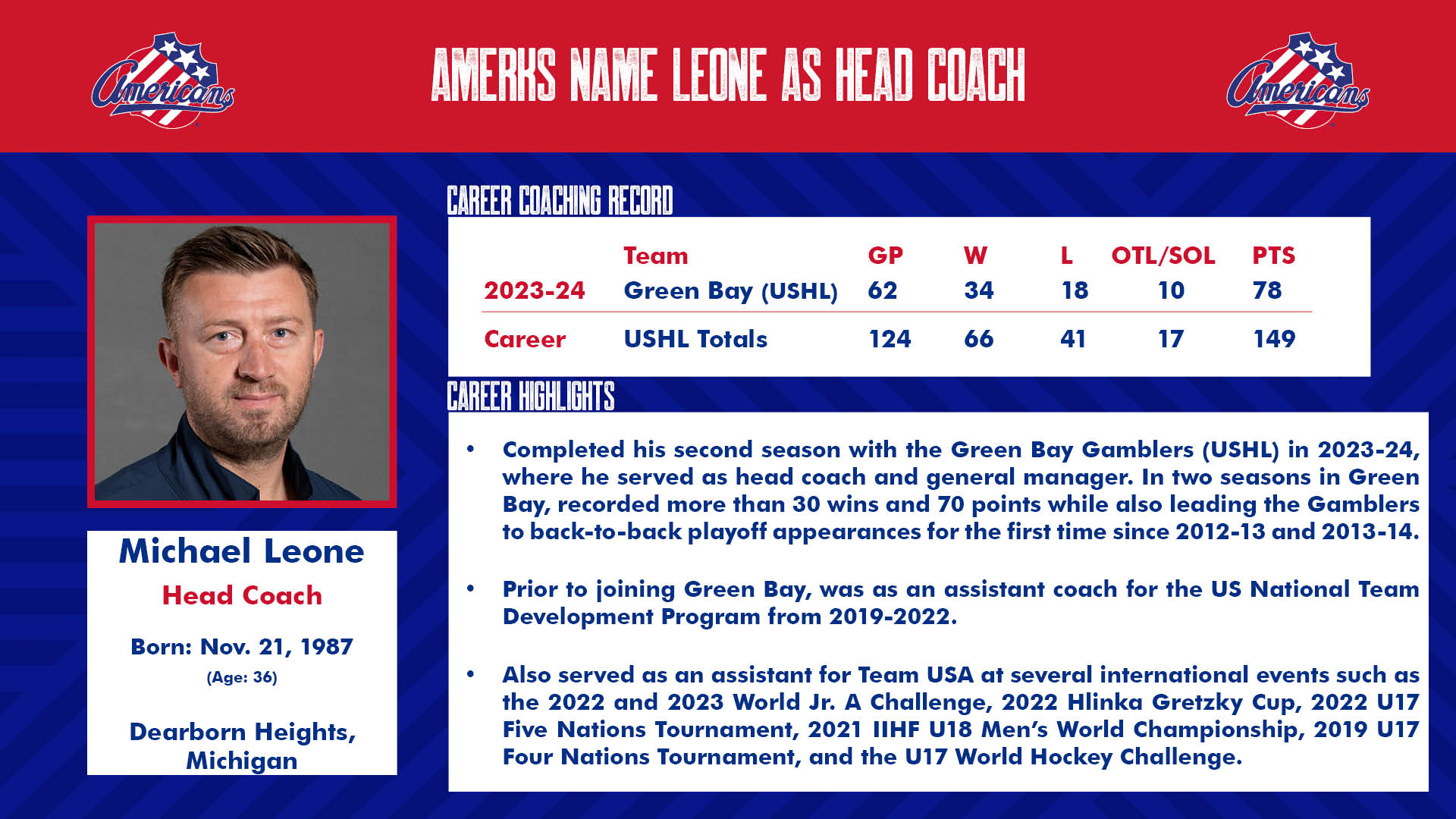 MICHAEL LEONE NAMED HEAD COACH OF THE ROCHESTER AMERICANS | Rochester ...