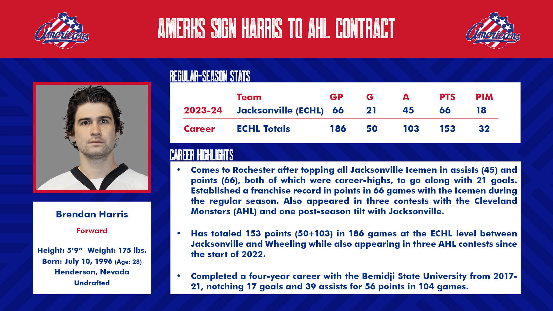 Amerks sign Harris 07312024.jpg