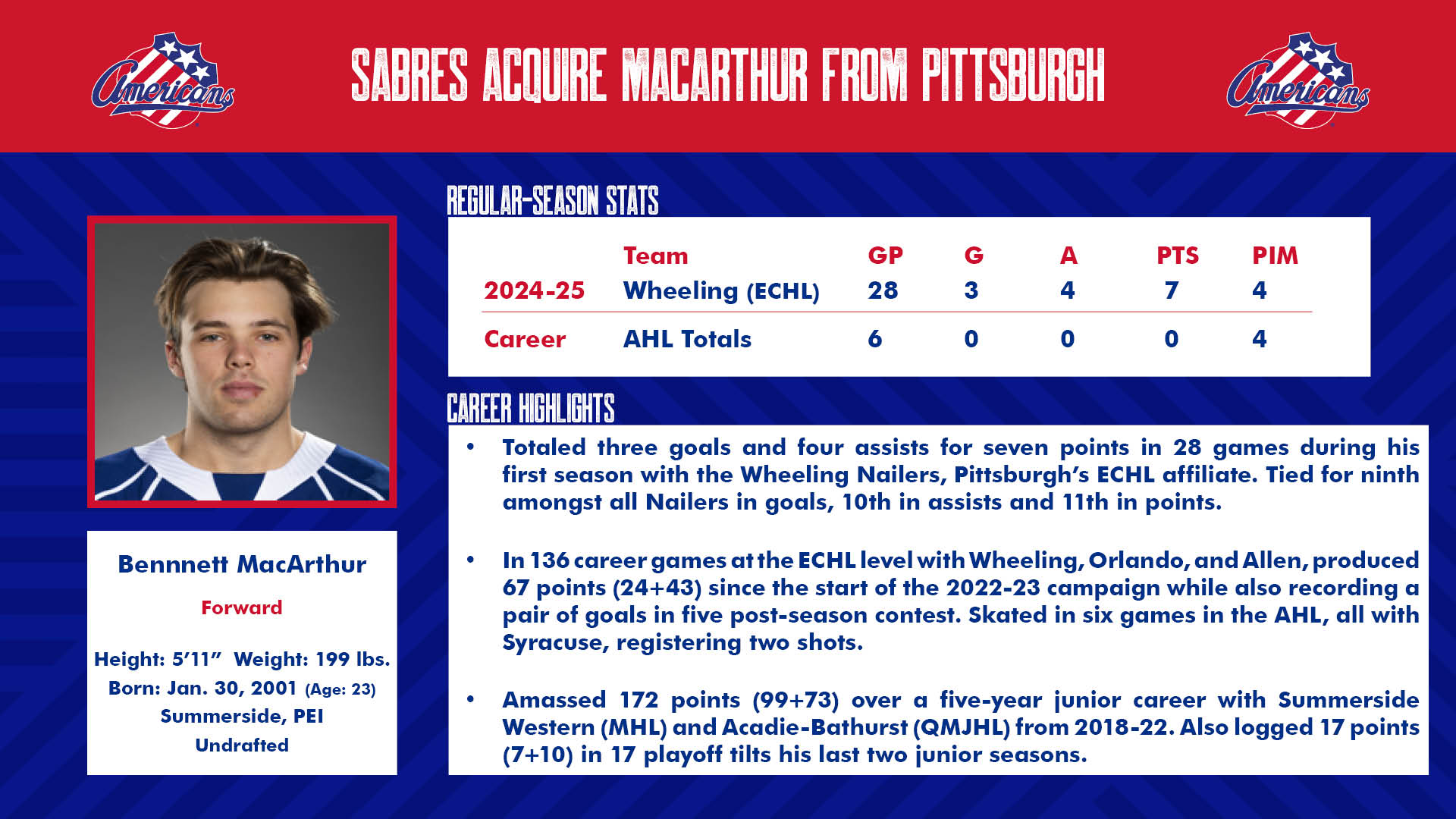 Sabres acquire MacArthur from Pittsburgh 20250103.jpg